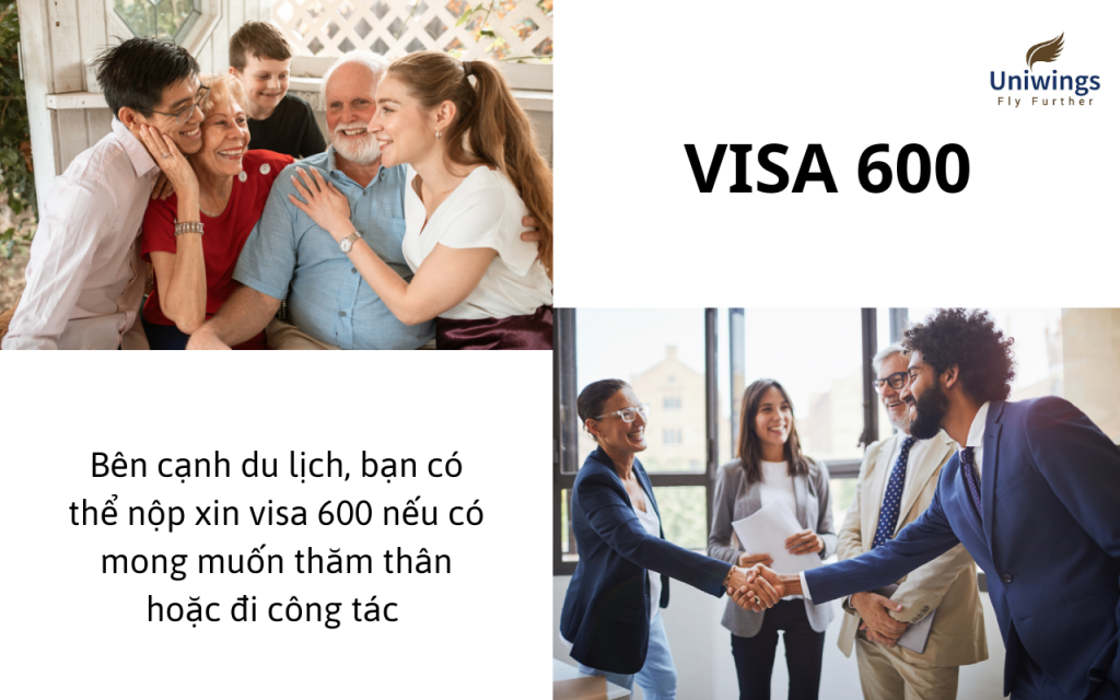 Visa 600 - Du lịch, thăm thân, công tác ở Úc