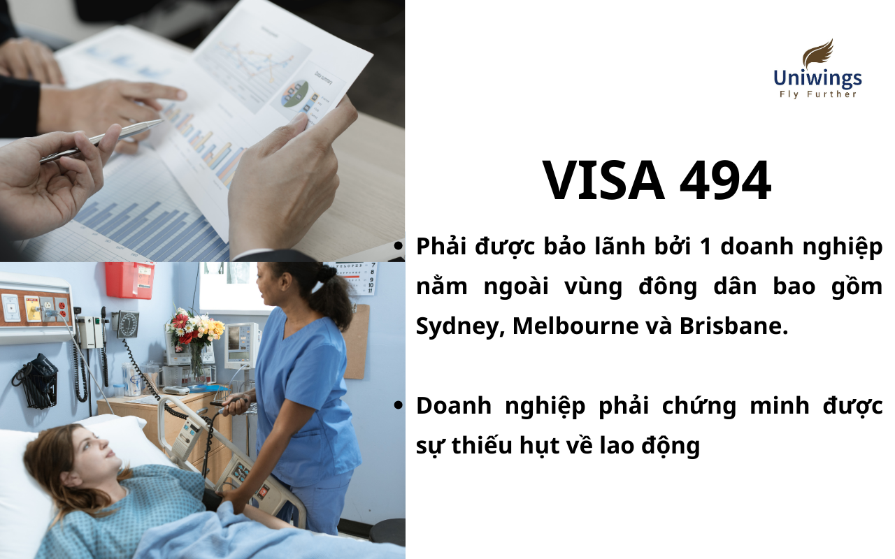 Visa 494 - Tay nghề tạm trú được bão lãnh