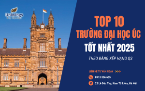 Top 10 trường đại học Úc tốt nhất 2025
