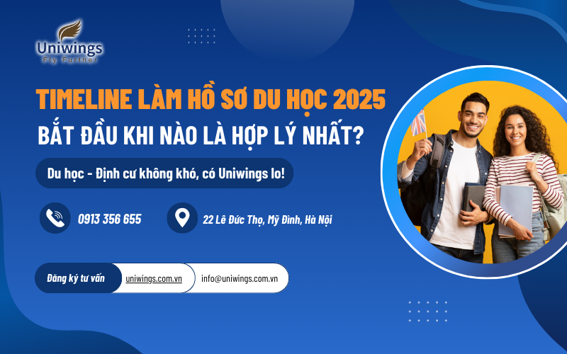 Timeline làm hồ sơ du học 2025