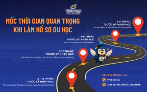 Timeline làm hồ sơ du học 2025 - caác mốc thời gian quan trọng