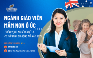 Triển vọng ngành giáo viên mầm non ở Úc