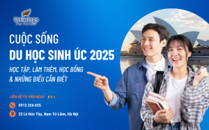 cuoc song du hoc sinh Uc 2025
