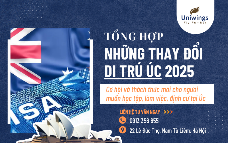 Tổng hợp những thay đổi Di trú Úc 2025