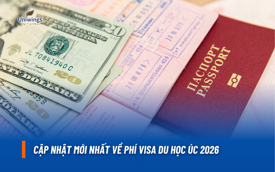 Cập Nhật Mới Nhất Về Phí Visa Du Học Úc 2026