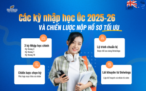 Các kỳ nhập học Úc 2025