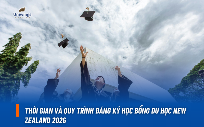Thời gian và quy trình đăng ký Học bổng du học New Zealand 2026
